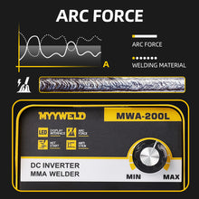 Load image into Gallery viewer, Mini Welder Machine Portable Upward LCD Display MWA-200L ARC Welding Machine,110V MMA Welder machine with Hot Start, Arc force, Anti-Stick MYYWELD