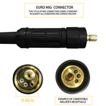 Load image into Gallery viewer, MYYWELD MIG Welding Gun Torch Stinger 150Amp 10ft(3m) / Euro Connector
